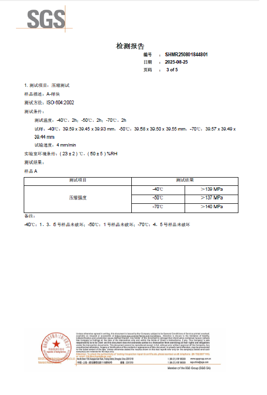 SGS检测报告